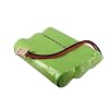 3.6V High-Performance Replacement Battery for GP with 30AAH3BMX 30AAK3BMX/1500mAh