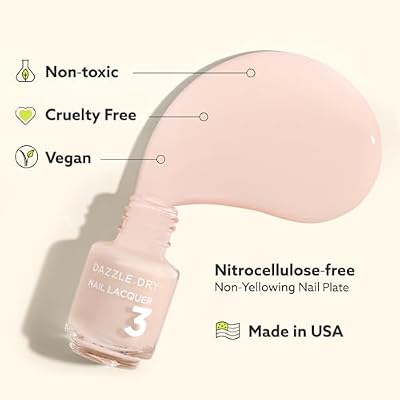Dazzle Dry Mini Flight - Afterparty - 5 Mini Lacquers