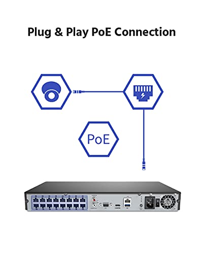 Système de Vidéosurveillance 4K PoE avec 16 Canaux et NVR - Geekodrome: Boutique d'accessoires geek Avantages H.265+