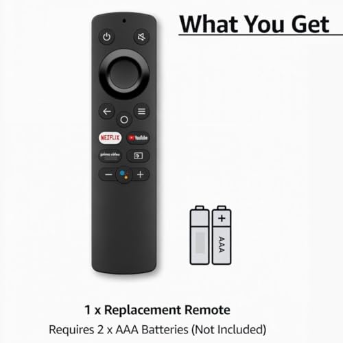 Image of Infrared Non-Voice Remote Control Suitable for Realme Android Smart LED TV - Compatible Replacement with Neflix, Prme Video & YouTube Hotkeys | Please Match Model Before Order