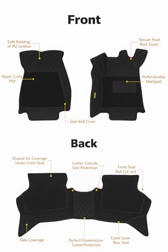 Image of NCEHEAL Premium 7D Floor Mat for Carnival (2020-23) Custom Fitted, Luxury Foot Mats Compatible with Kia Carnival (2020-23), Set of 4 Pcs, Washable, Classic Black with Black Thread