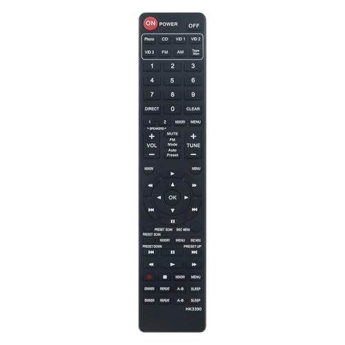 ECONTROLLY HK3390 Remote for Harman Kardon HK3490 HK3390