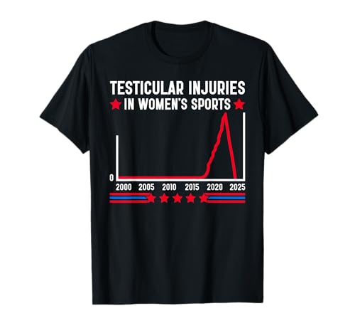 Testicular Injuries In Womens Sports Funny Saying Men Women T-Shirt