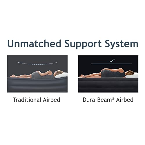 Intex 64427Ed Dura-Beam Delux Ultra Plush Fiber-Tech Inflatable Air Mattress With Built-In Electric Pump, 18" Bed Height, 600Lb Capacity, Queen #TOP6