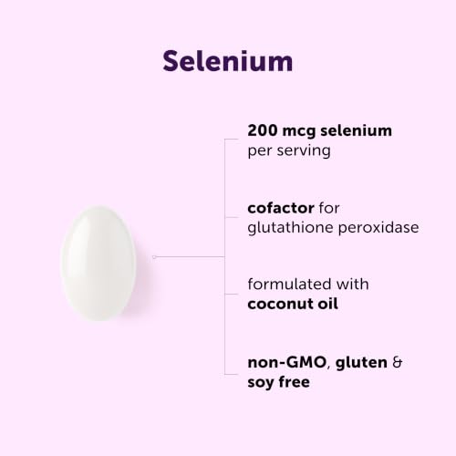 Micro Ingredients Selenium Softgels
