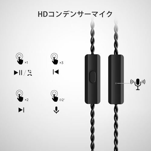 OneOdio Master 1 有線イヤホン カナル型 耳掛け型 イヤーモニター HIFIイヤフォン ハイレゾ サウンド USB Type-Cプラグ リケーブル対応 配信 マイク 付き 音楽 動画 ゲーム 通話 会議用 スマートフォン iPhone15/16 iPad MacBookに対応