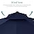 Best Choice Products 10x10ft 2-Tier Square Cantilever Patio Umbrella with Solar LED Lights, Offset Hanging Outdoor Sun Shade for Backyard w/Included Fillable Base, 360 Rotation - Navy Blue