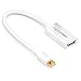 Produktbild deleyCON Mini DisplayPort zu HDMI Adapter-Kabel 4K UHD 2160p FullHD 1080p 3D Kompatibel mit Thunderbolt 1 & 2 Mini DP Stecker auf HDMI Buchse Weiß