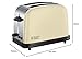 Russell Hobbs RU-23334 Stainless Steel 2 Slice Toaster, Cream,Cream