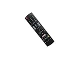 Hotsmtbang Replacement Remote Control Compatible for Sharp LC-65LE654U LC-52D65U LC-48LE653U GJ221C LC-55LE653U LC-65LE654U AQUOS Smart LCD LED HDTV TV