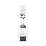 NIOXIN