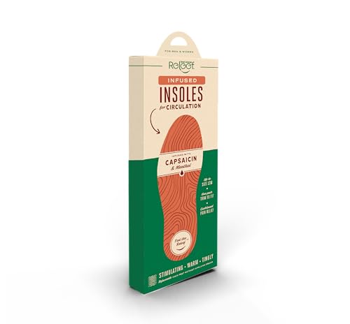 Plantillas Circulation Relief para hombres y mujeres miniatura 2