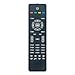 VINABTY Replace Infrared Remote Control Fit for Grundig Smart TV GU19WDV4 GU22WDV4 GU37HD1080P GU26HDLCD