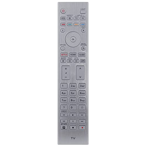N2QAYA000144 Replace Remote for Panasonic TX-49CXX759 TX-49CXT756 TX-65EZ1002B TX-77EZ1002B TX-77EZ1000E TX-50EXT786 TX-50DX800E TX-50DXW804 TX-58DXC904 TX-65DX900E TX-58DX902B TX-55CXF757 TX-65EXT786 - Image 2