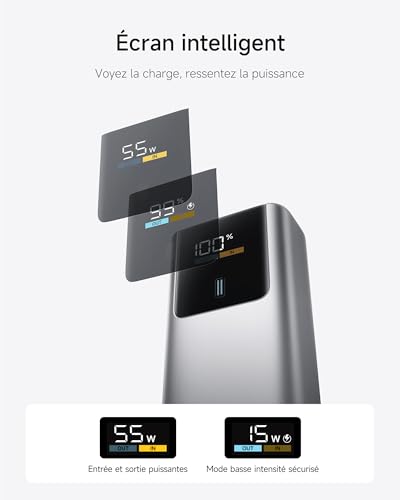 Batterie Externe CUKTECH Premium Haute Performance 140W et 55W Power Delivery
