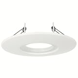 Geeignet für Lochgrößen: 85 mm bis 145 mm.