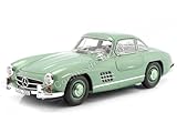 revell mercedes 500 sl 1/18 Échelle : 1:18 Copy of 1989 Mercedes-Benz 500 SL Convertible (R129) Bornit Metallic 1:18 Dealer Edition B66040655
