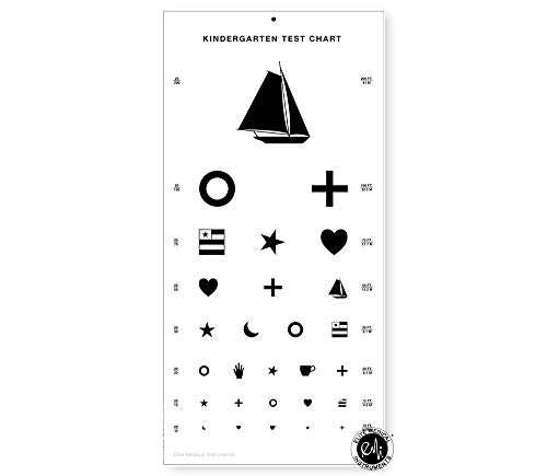Image of Elite Medical Instruments Premium Quality Kindergarten and Snellen Wall Eye Charts Set 22 inch By 11 inch Combo Pack (Pack of 4)