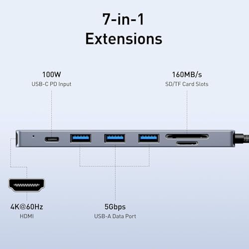 Image of BENFEI USB C HUB 7-in-1 with HDMI(4K@60Hz,Certified), 100W Power Delivery, 3*USB 3.0, SD /TF Card Reader(160MB /s) Compatible with iPhone 15 Pro /Max, MacBook, iPad Pro, iMac, S23, XPS17