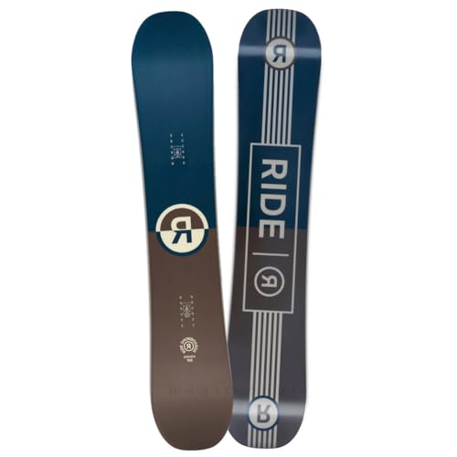 Xm[{[h  Y Pi 2026 Ch RIDE Og AGENDA AWF_ I[Eh nCubh Lo[ {[h p[N    F 155