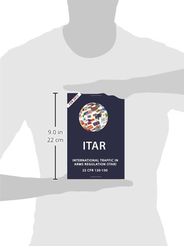 Itar International Traffic In Arms Regulation #TOP2