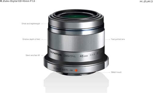 professional portrait camera lens System product image