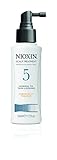 NIOXIN