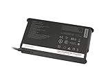 Spannung: 20 Volt, Stomstärke: 8,5 Ampere, Ausgangsleistung: 170 Watt, Eingangsspannung: 100-240V / 50-60Hz, Energieeffizienz: VI