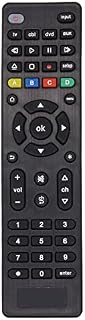 Riry Universal Remote Control for TVs Of Samsung, LG, Sony, Philips, Sharp, Panasonic, TCL, HAIER, Toshiba, Hitachi And Blu-ray/DVD players