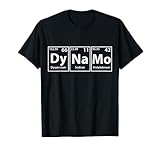 Periodic Tees Co.