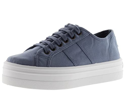 Victoria plataforma azul | Reseñas y reseñas de productos 2021 •  rankingdeopinion.com