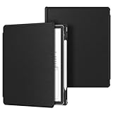 Fintie Slim Case for 11