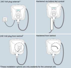 Siemens Us2 Versicharge Level-2 30A Fast Charging Up-To 8Hrs Delay Charging Ul Listed J1772 Compatibility 14Ft Cable +2Ft Nema 14-50 14-30 10-50 10-30 6-50 6-30 L14-30 L6-30 Plug (Nema 10-50) #TOP5