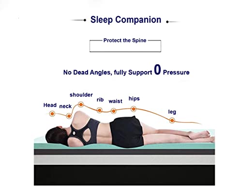 Image of Loom & Needles Gel Memory Foam Mattress Topper | Multi Zoned 500 GSM Soft Single Size Quilted Padding with Elastic Strap & Breathable Cover | Body Contouring Orthopedic Back Support, 72x36x2 Inches