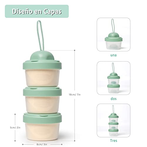 Accesorios De Alimentación, Baby Product Imagen adicional