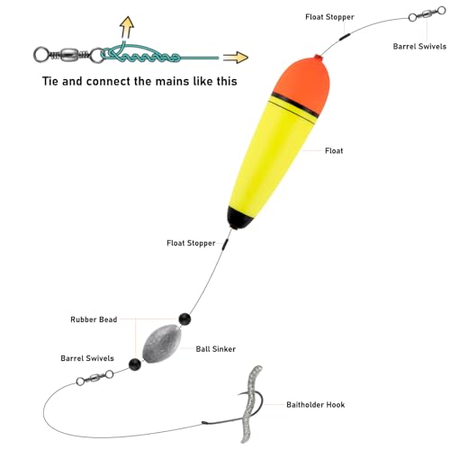 Alwonder 30g Mackerel Fishing Float Set for Mackerel Fishing Include Beads Baitholder Hooks - Image 3