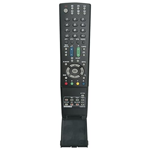 Modelli compatibili: LC-32LE600E, LC-40LE600E, LC-46LE600E, LC-32RD1E, LC-37RD1E, LC-42RD1E