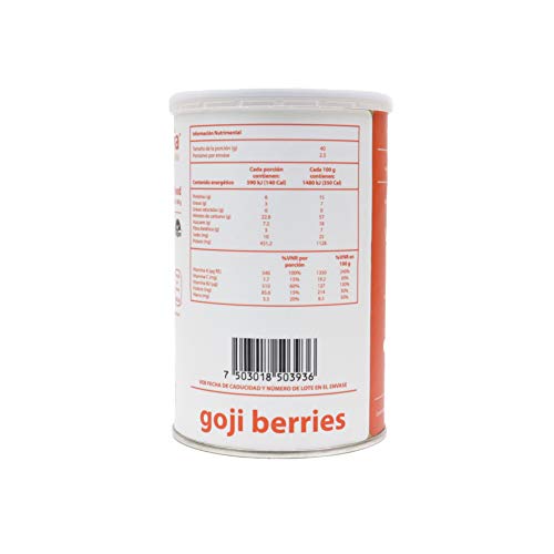 Vitamínicos, Imagen adicional