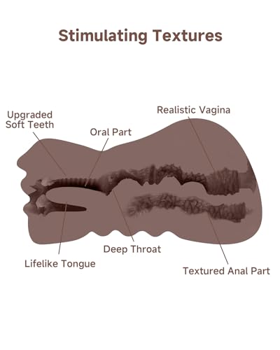 Image of 3 in 1 Pocket Pussy Male Masturbator, Adult Sex Toys with Real Mouth Tongue and Deep Throat, Sex Doll Male Blowjob Stroker with 3D Textured Vagina & Tight Anus & Drying Stick for Pleasure (Dark Brown)