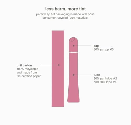Image of Rhode Peptide Lip Tint, Sheer Color and Hydrating Finish, 3 fl oz, 10ml (Ribbon)