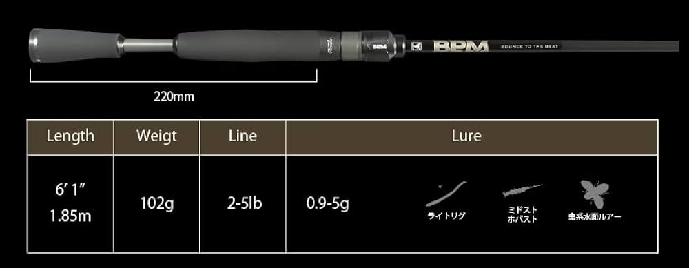 Amazon.co.jp: JACKALL(ジャッカル) BPM 1PC B1-S61UL : スポーツ