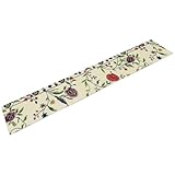 【Résistance à la chaleur】 Merveilleux effet de résistance à la chaleur, protégez votre table des brûlures. Antidérapant et stable, ce qui permet de placer des objets dessus en toute sécurité.