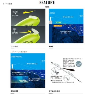 シマノ(SHIMANO) ソアレ ウルトラシュート 20g 001 グロードット SF-L20Q 3枚目