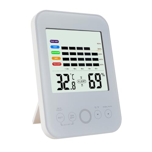 Yardenfun pfW^xvƎxv ^LEDfBXvCt X^h̗p  Q rOxxj^[ obe[