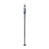 Bosch Accessories