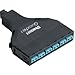 Panduit FQXO-12-10B