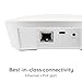BOND BRIDGE PRO | Add Wi-Fi to Motorized Shades | Ceiling Fans and Fireplaces| Ethernet port & PoE | Compatible with Alexa, Google Home and App