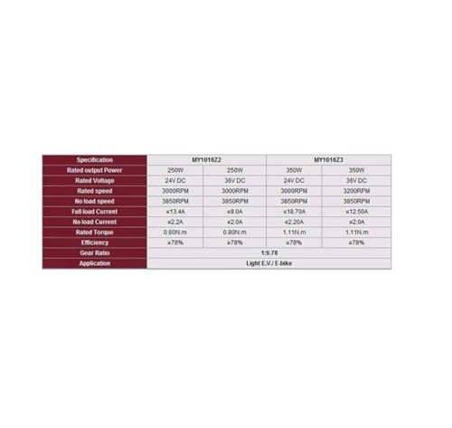 xcluma Metal My1016Z2 24V 250W Electric Motor For E-Bike, Electric Tricycle,Diy Ebike Project, Silver