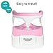 HEETA Potty Chair for Boys Girls Kids Toddler, Non Slip Potty Training Toilet with Lid and Removable Container, Easy Clean (Pink)