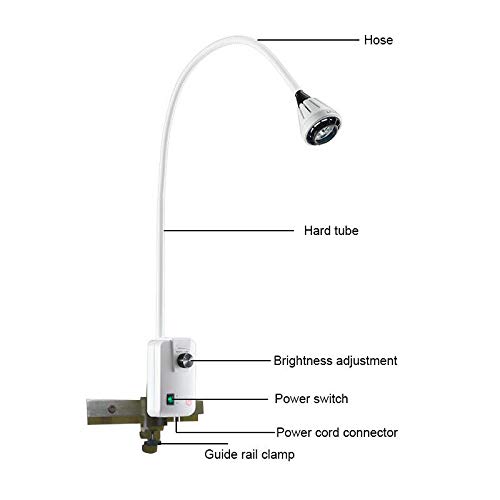 Aries Outlets 9W Wall Desk Mounted Dental LED Surgical Medical Exam Light Lamp W/Stand Clip